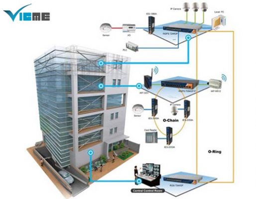 dien-nhe-cho-van-phong-tai-nam-tu-liem-4