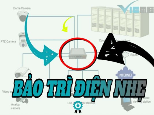 BAO-TRI-DIEN-NHE